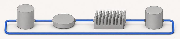 Four parts joined by one pipe into a closed loop